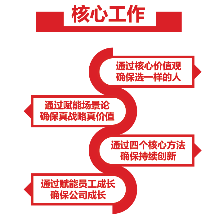 30fb8706-302b-4cd2-9f6d-45f3321f473e