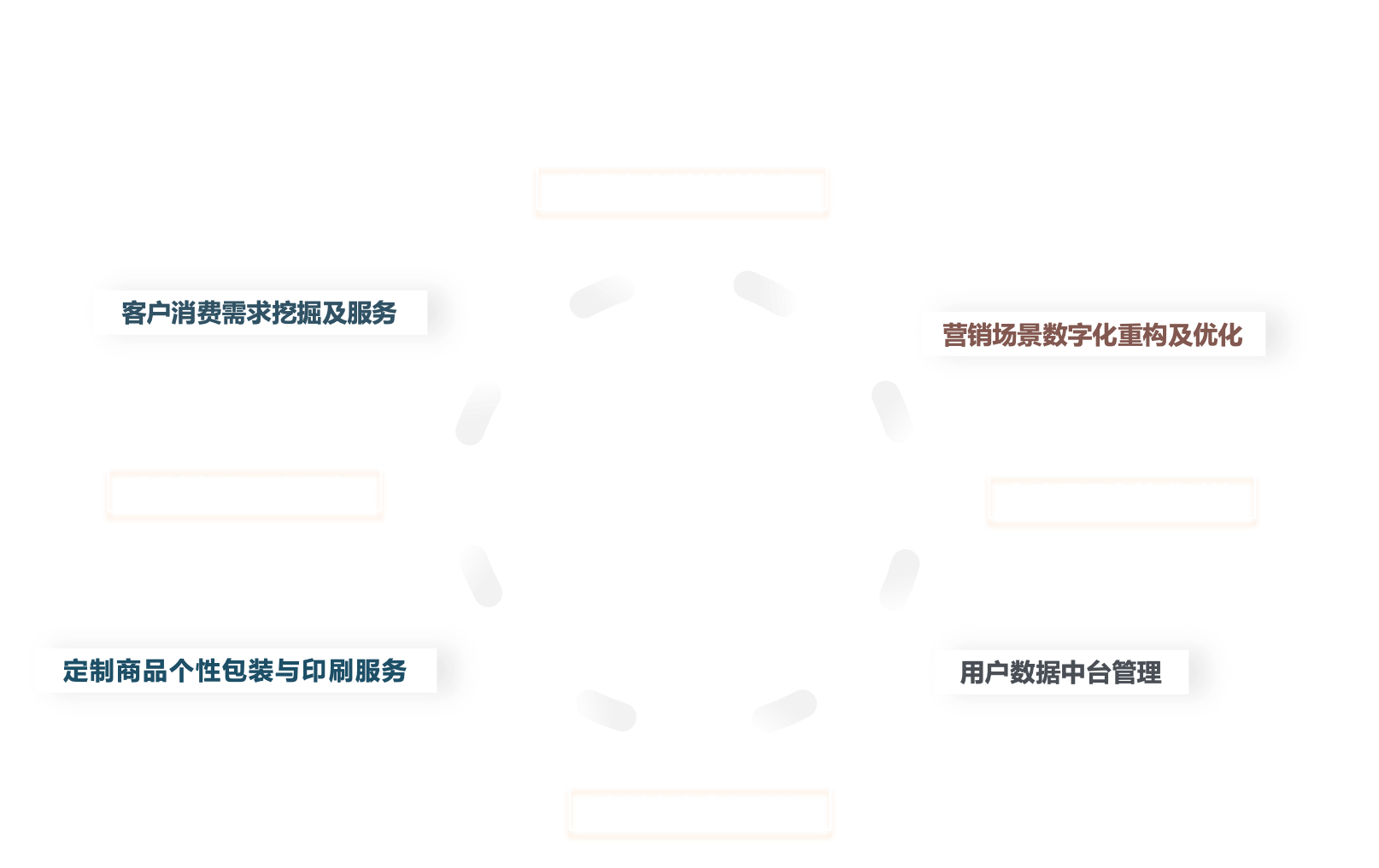 8damokuai
